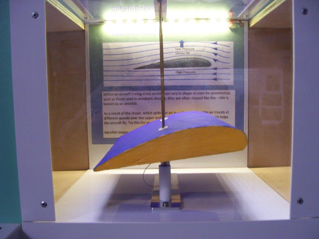 Wind Tunnel Model